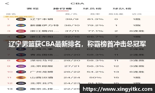 星空体育网站入口