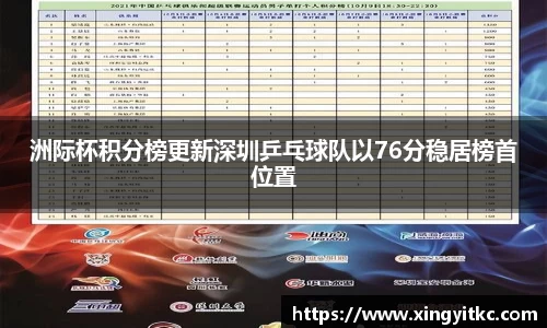 星空体育(中国)官方网站