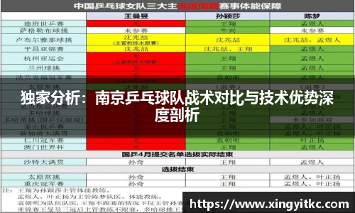 星空体育平台app