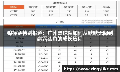 星空体育网站入口