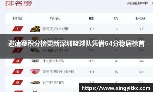 星空体育(中国)官方网站