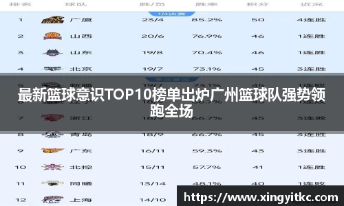 星空体育网站入口