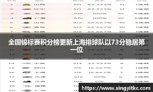 星空体育网站入口
