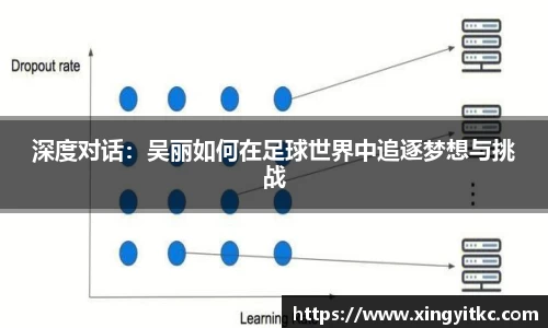 星空官网