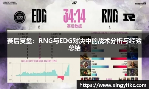 赛后复盘：RNG与EDG对决中的战术分析与经验总结