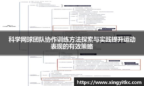 科学网球团队协作训练方法探索与实践提升运动表现的有效策略