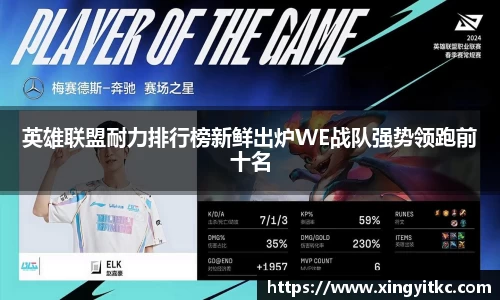 英雄联盟耐力排行榜新鲜出炉WE战队强势领跑前十名