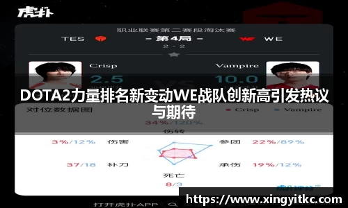 DOTA2力量排名新变动WE战队创新高引发热议与期待
