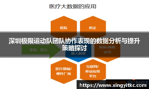 深圳极限运动队团队协作表现的数据分析与提升策略探讨