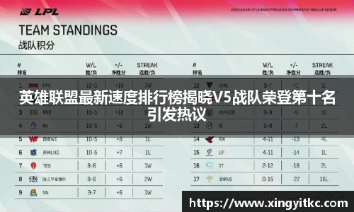 英雄联盟最新速度排行榜揭晓V5战队荣登第十名引发热议