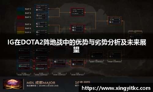 IG在DOTA2阵地战中的优势与劣势分析及未来展望